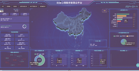 社會(huì)心理服務(wù)體系智能云平臺(tái)